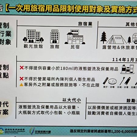 臻品轩民宿 T'ai-tung 外观 照片